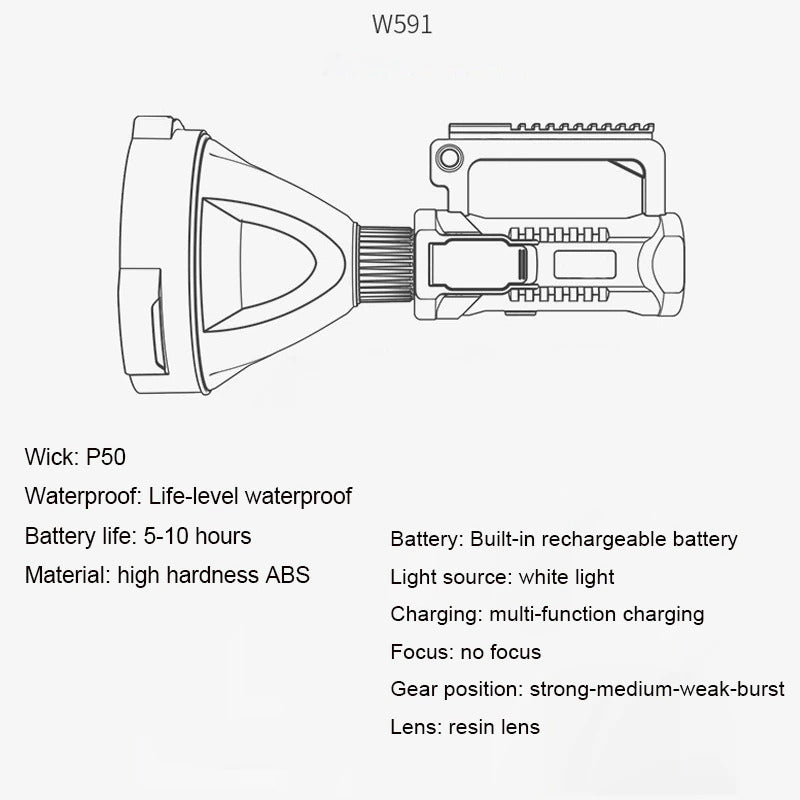 Rechargeable Handheld Spotlight Flashlight 90000 High Lumens 5