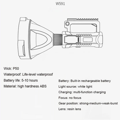 Rechargeable Handheld Spotlight Flashlight 90000 High Lumens 5