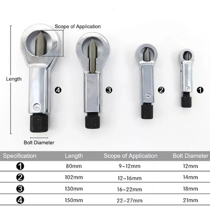 Heavy-Duty Nuts Splitter Tools Set 5