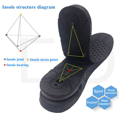 Adjustable Invisible Heightening Insoles 5