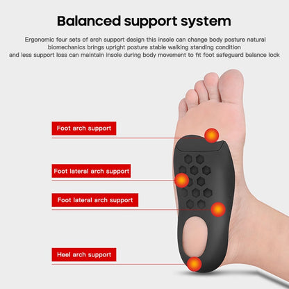 Flat Foot Orthopedic Insoles 5