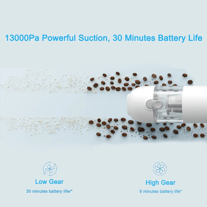 Cordless Handheld Vacuum 4
