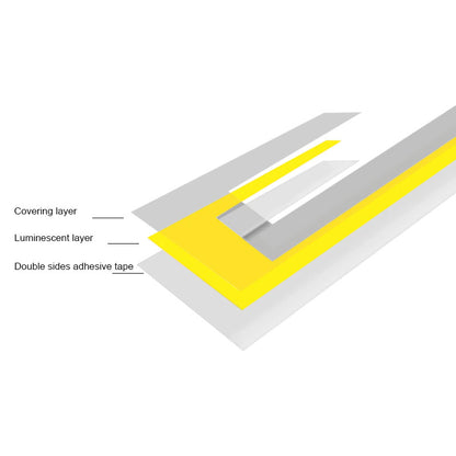Motorcycle Helmet LED Stripe Light 4