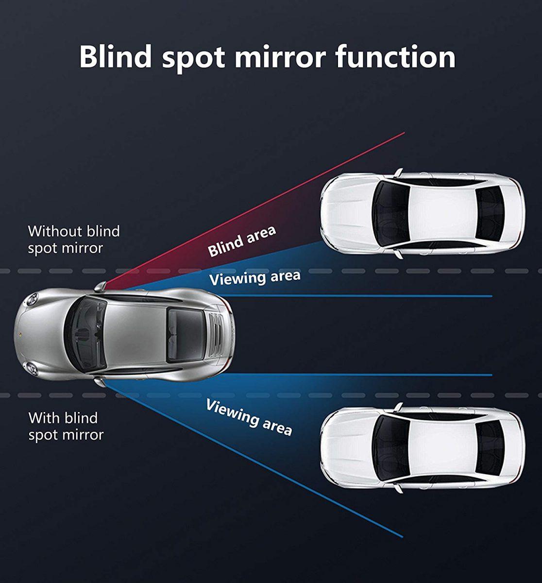 Safety Mirror 5