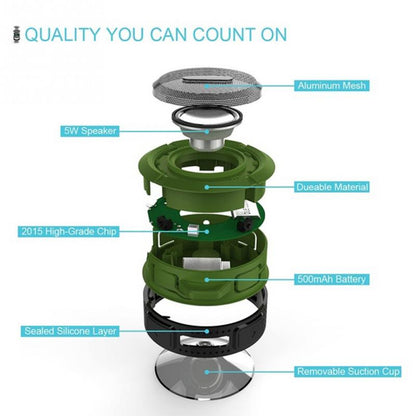 Waterproof Bluetooth Speaker 5