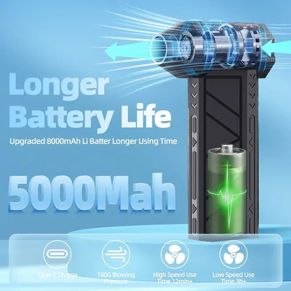 LED Turbo Blower 5