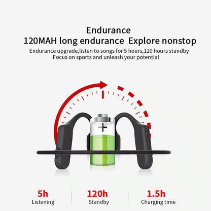 Bone Conduction Headphones 5