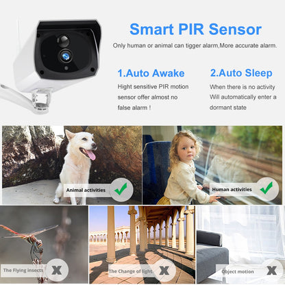 Outdoor Solar Powered Security Camera 5