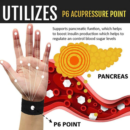 Blood Sugar Control Wristband 5
