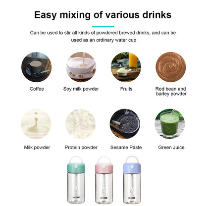 Electric Automatic Mixing Cups 5