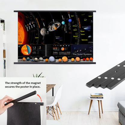 Milky Way Galaxy Solar System Chart Poster 4