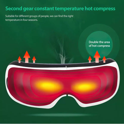 The Smart Eye Massager 4