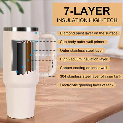 2-in-1 Hot & Cold Split Tumbler Stainless Steel Travel Mug 5