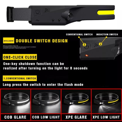 Wide Range Wave Sensor LED Headlamp 5