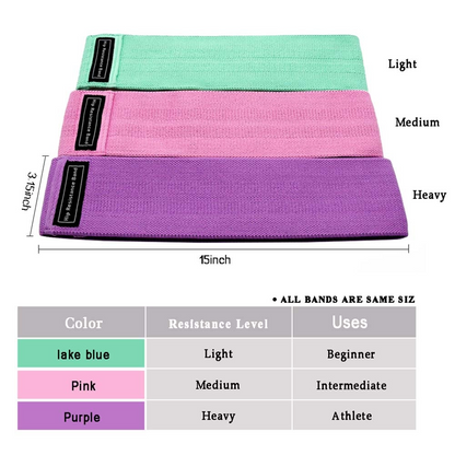 Durable Hip Circle Band Yoga Anti-slip 5