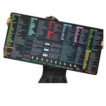 Excel Shortcut Keys Mouse Pad 5