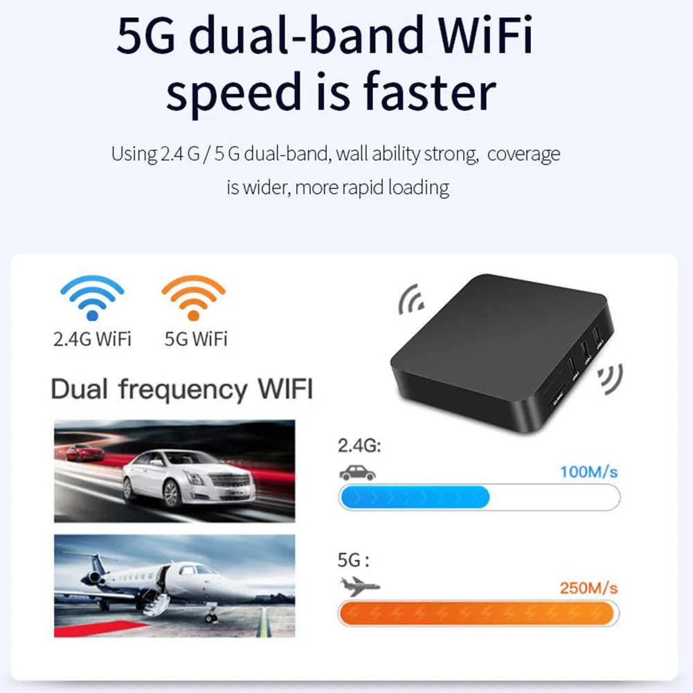 Smart TV Box 5