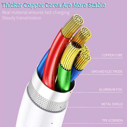 Magnetic Charging Cable 3