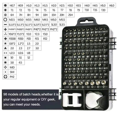 115 in 1 Magnetic Screwdriver Set 5