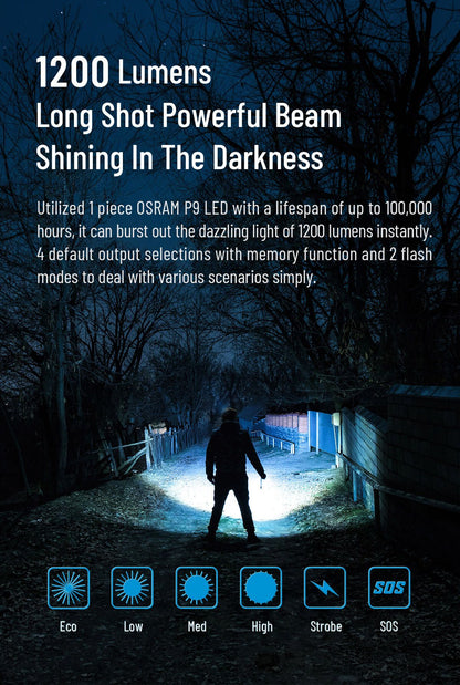 Powerful LED 1200 Lumens Flashlight 5
