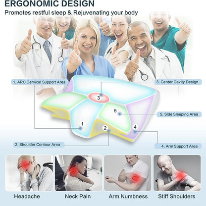 RestRelief Orthopedic Neck Pain Cervical Ergonomic Pillow 5