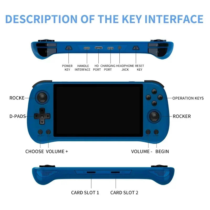 Retro Handheld Game Console –512G Storage & 90,000 Built-In Classic Games 5