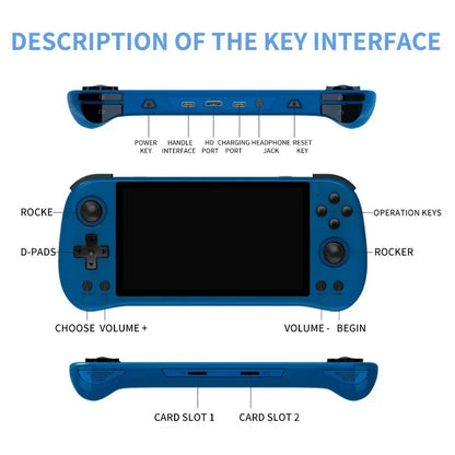 Retro Handheld Game Console –512G Storage & 90,000 Built-In Classic Games 5