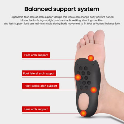 Flat Foot Orthopedic Insoles 5