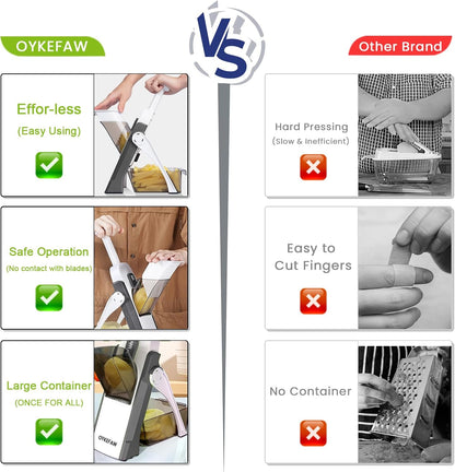 5 in 1 Safe Mandoline Slicer 5