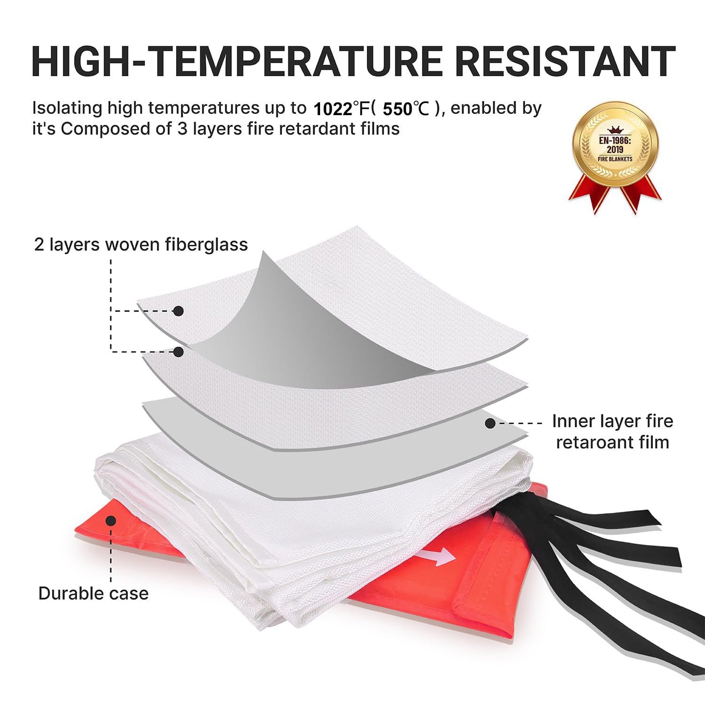 Fiberglass Emergency Fire Blanket 5