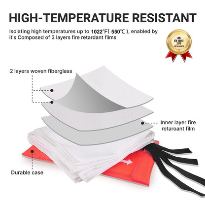 Fiberglass Emergency Fire Blanket 5