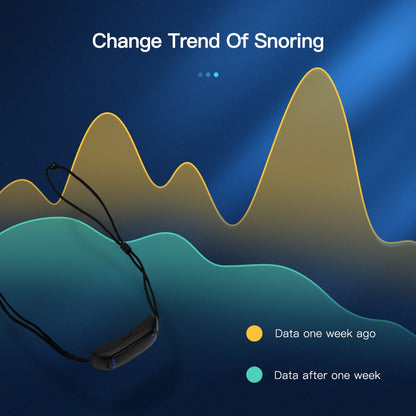 SleepRex Generation II Smart Anti Snoring Apnea Device 5