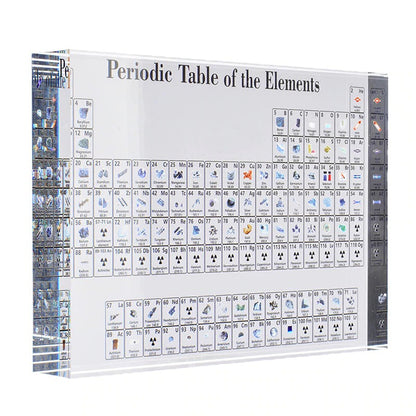 Acrylic Periodic Table Display With Real Elements 6