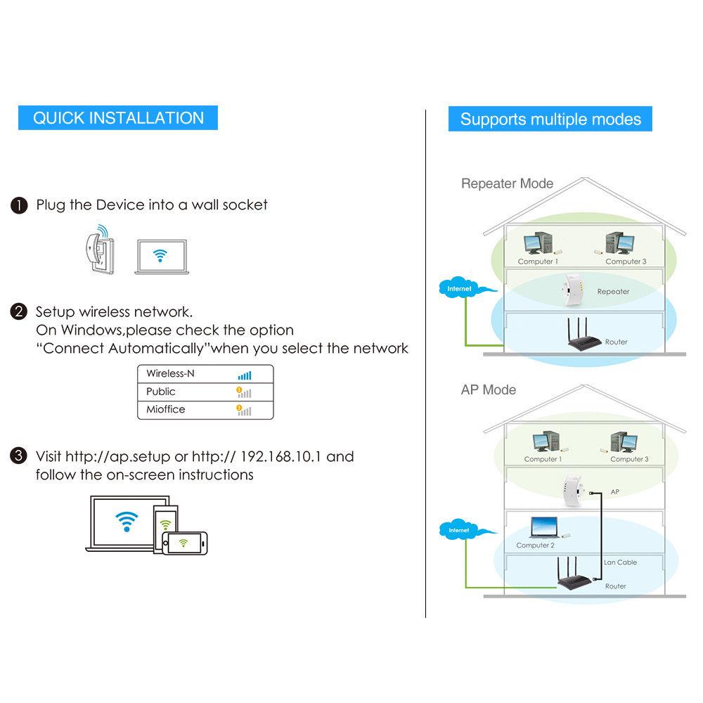 Ultra WIFI Repeater/Extender 6
