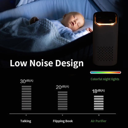 PET AIR PURIFIER 6
