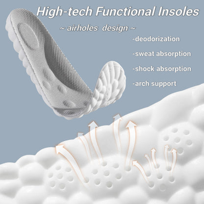 Revolutionary 4D orthopedic insole 6