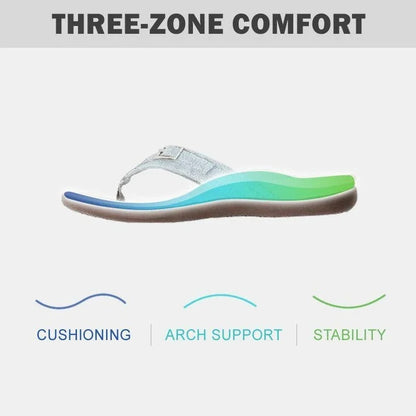 Summer Beach Sandals 4