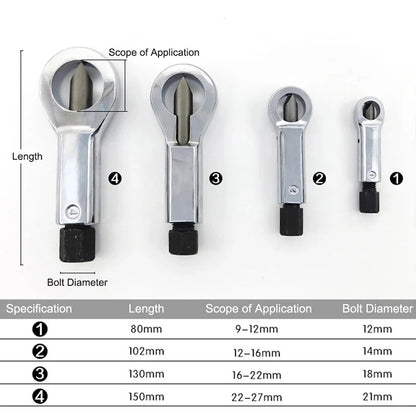 4-Piece Nut Splitter Tool Set – Removes Broken, Damaged, or Corroded Nuts & Bolts 6