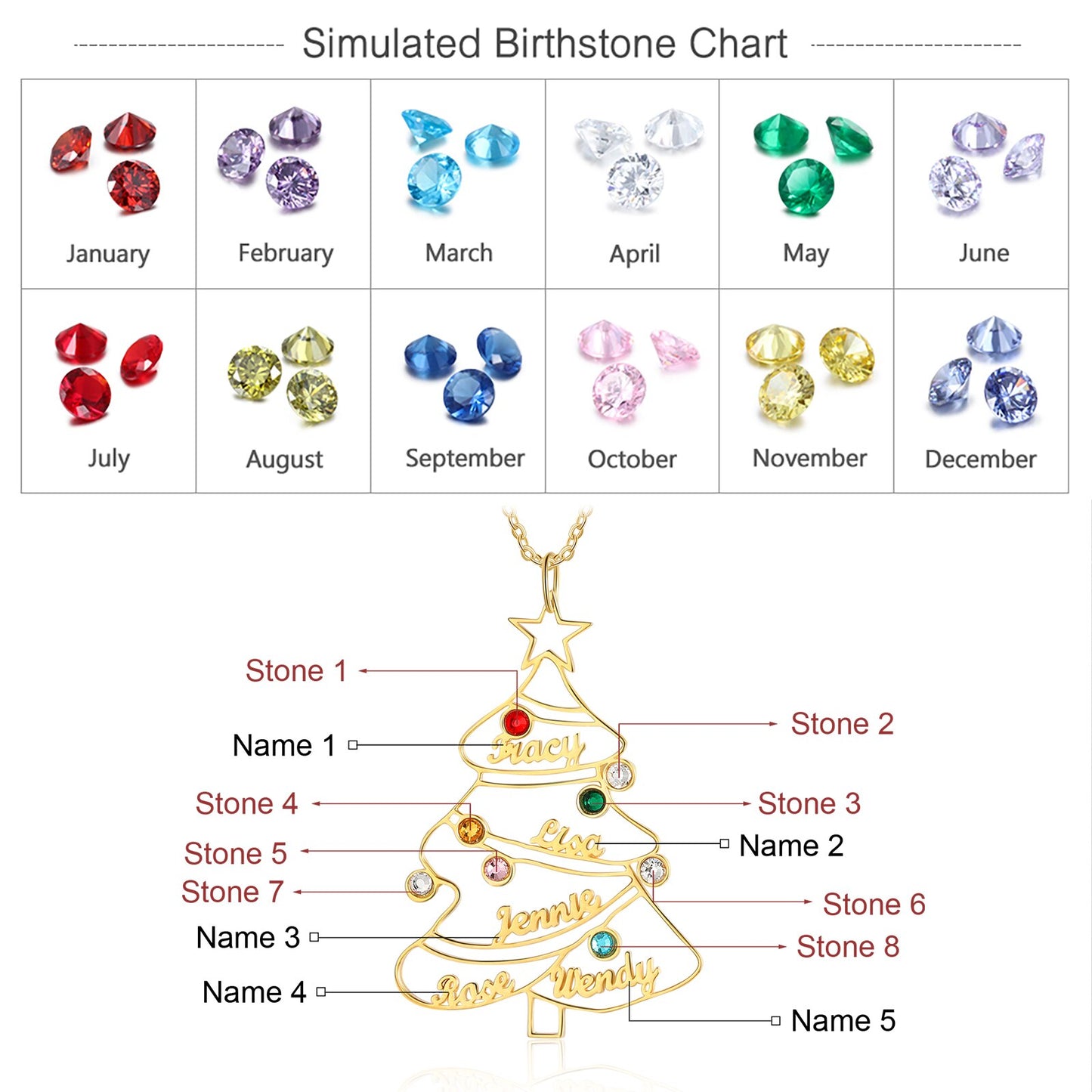 Custom Name Christmas Tree 6