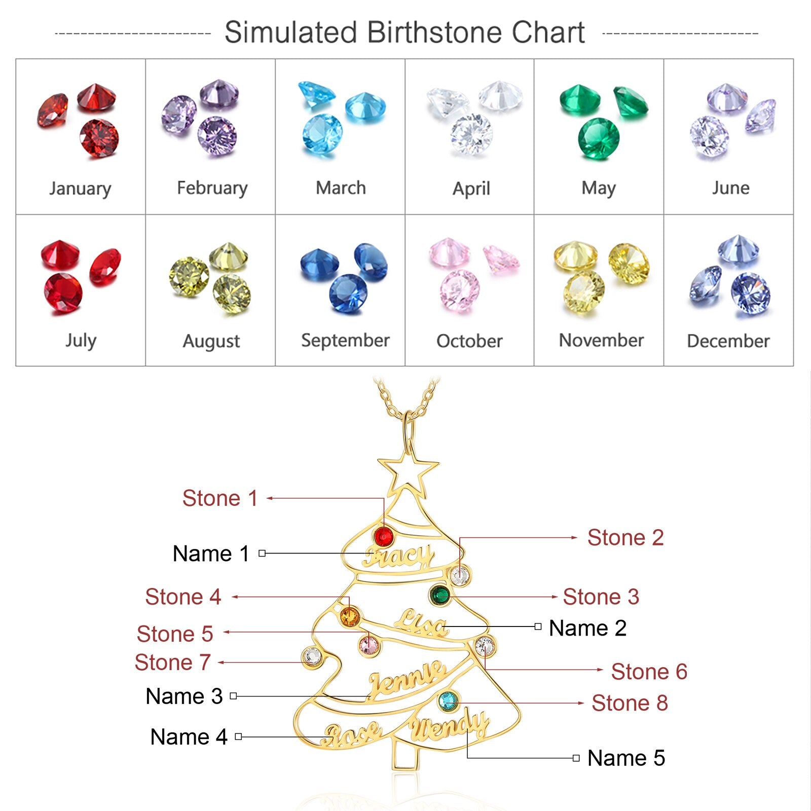 Custom Name Christmas Tree 6