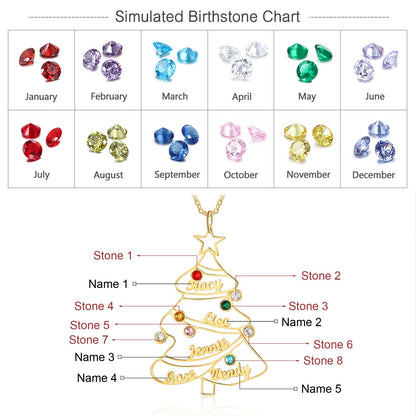 Custom Name Christmas Tree 6