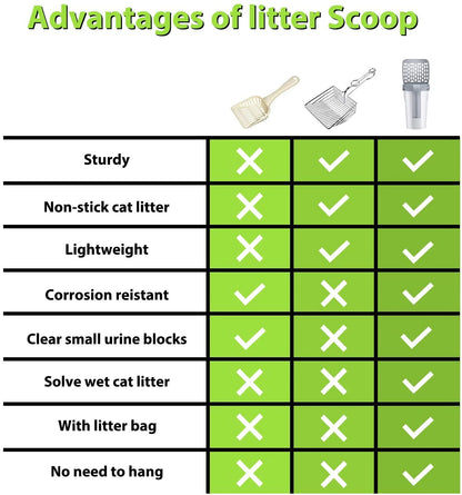 Kitty Litter Scoop Self-cleaning 6