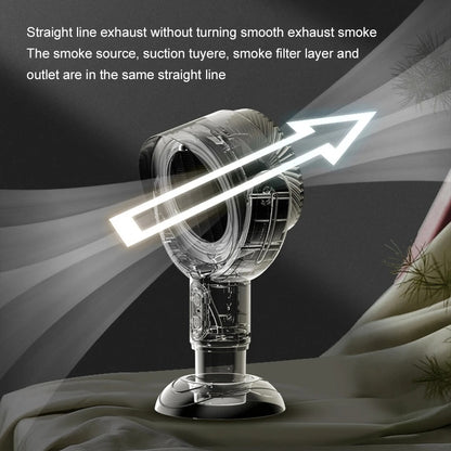 Portable Desktop Range Hood & Smoke Absorber 6