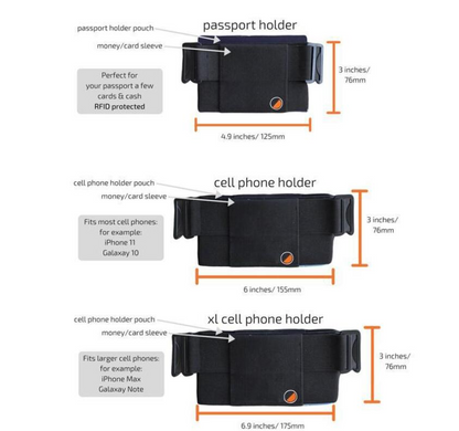 The Minimalist Invisible Wallet 6