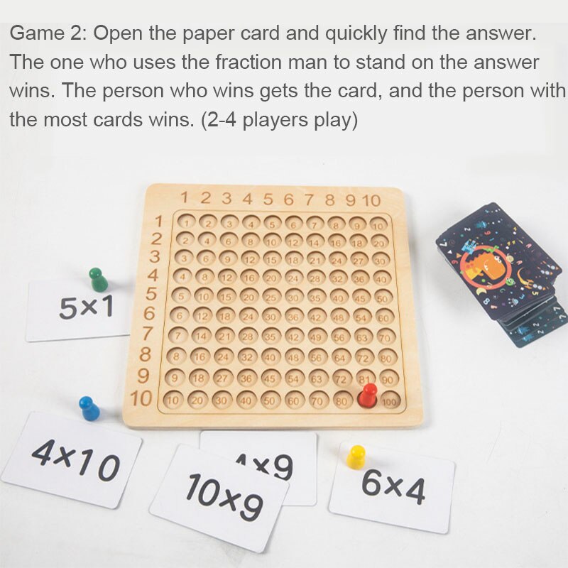 Wooden Montessori Multiplication Board Game 5