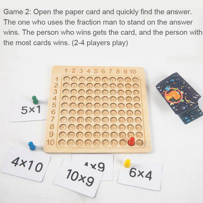 Wooden Montessori Multiplication Board Game 5