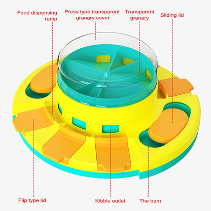 Wisdom Dog Toys Slow Leakage Feeding Training 6