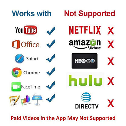 Mobile HD TV Connector 6