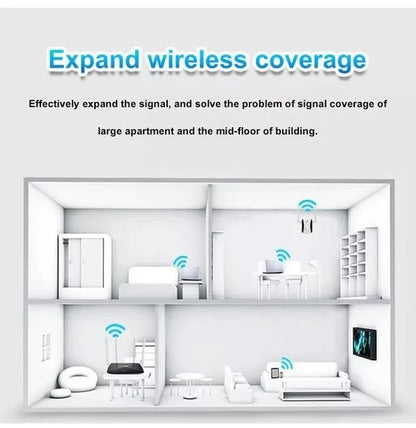 WIFI REPEATER &  SIGNAL BOOSTER 6