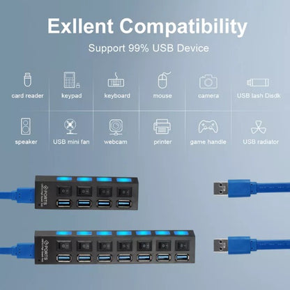 Multiple Ports High-Speed USB Hub - 7 ports 6